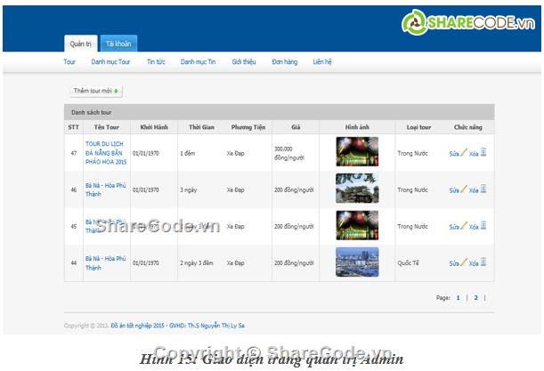 Website php,web dat tour,tour du lich,web dat tour du lich,mã nguồn du lich,share code du lịch